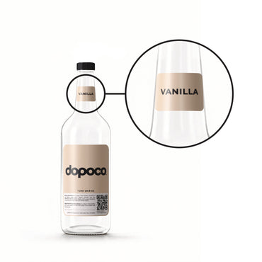 Bottle Flavor Tag Sheet